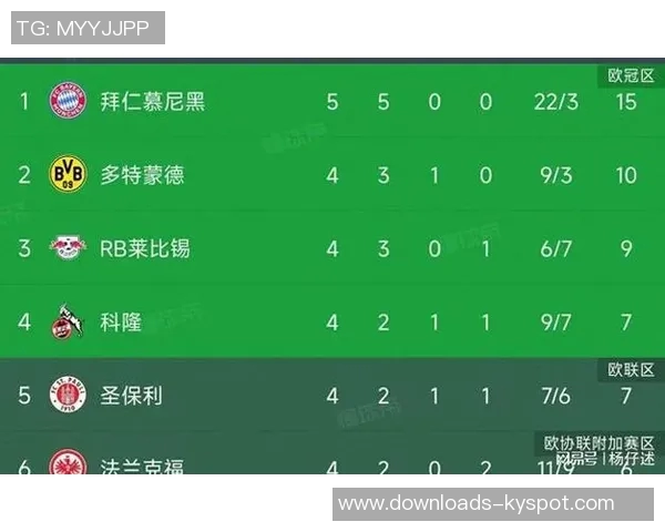 直播吧与小红书联手评选德甲第8轮最佳基米希首次获奖并打破进球记录